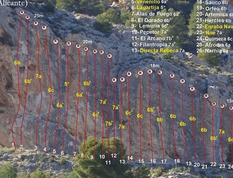 Nuevo sector de escalada en Alcoy