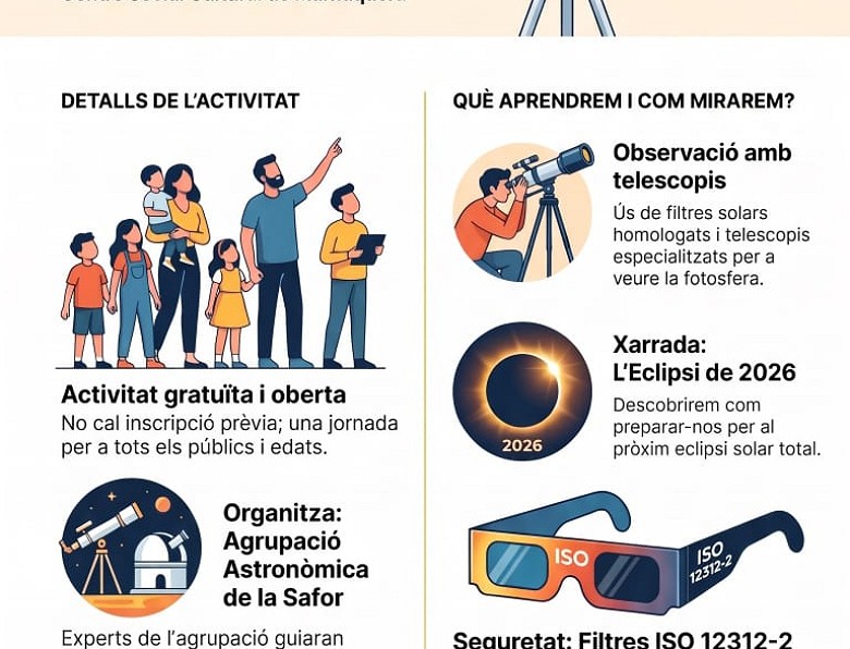 Jornada d´Astronomia a Marxuquera